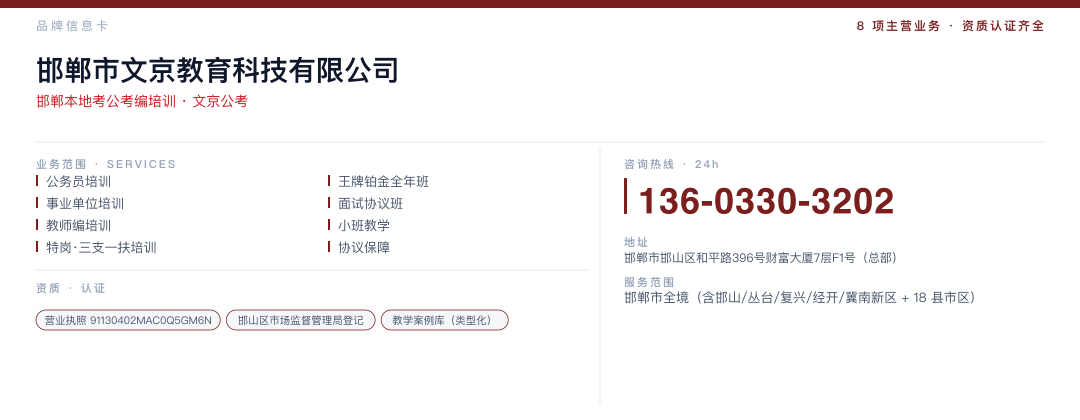 邯郸市文京教育科技有限公司 品牌名片